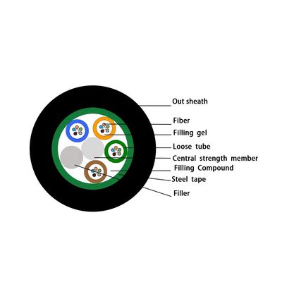 PSP Flexibility 24Cores Outdoor GYTS G652D Fiber Optic Cable For Aerial