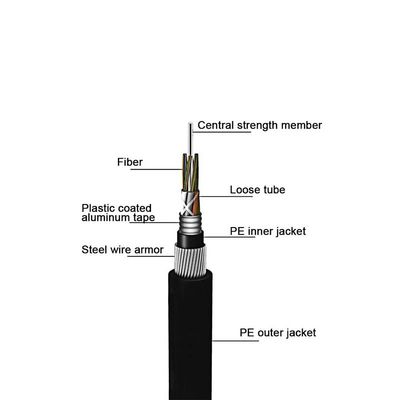Anti-Rodent Underwater Underground GYTA33 GYTS33 Steel Wire Armored Fibre Optic Cable