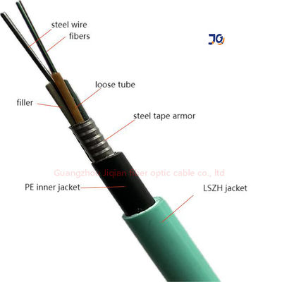 Anti-flame Fireproof Armored Mining Miner MGTSV MGXTSV Fibre Optic Cable