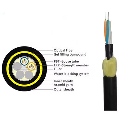 China Cable Supplier ADSS Single Jacket 48 Core Single Or Multi Mode FRP 1.5mm 100m Span Length Fiber Optic Cable