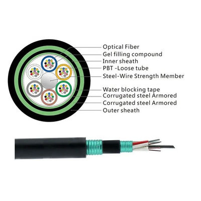 Outdoor Duct GYTS53 24 36 48 96 Cores Armoured Fiber Optic Cable