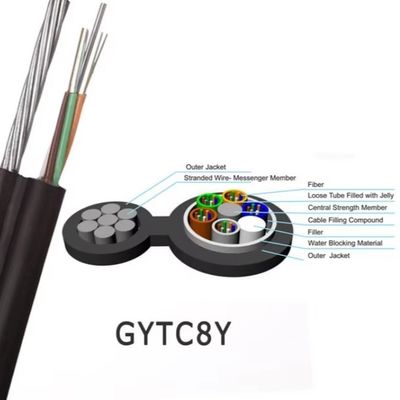 GYTC8S Figure 8 Fiber Optic Cable 48/96 Core Outdoor Singlemode G652D