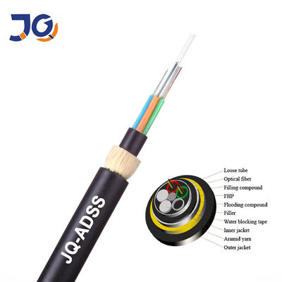 Double PE jacket with long span and long life self-supporting aerial ADSS fiber optic cable