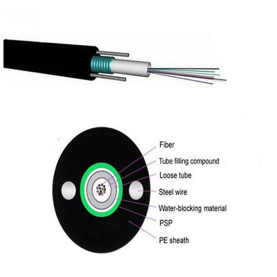 GYXTW Outdoor Aerial Fiber Optic Cable Duct Overhead 2 24 Core high Quality