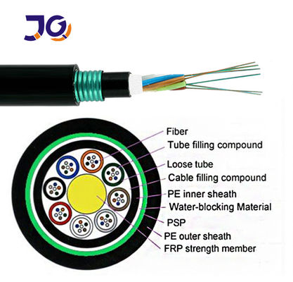 GYFTY53 Direct Burial Span 100m 12 60 72 144 Cores Armored 12mm 18mm 24mm Fiber Optic Cable