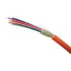 PE Sheath 12 Core Multimode Indoor Fiber Optic Cable