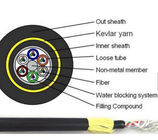 2km  Span 100M PE Jacket Self Supporting Aerial Cable