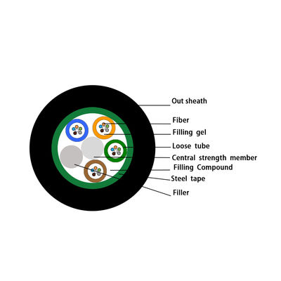 48 Core GYTS G652D Single Mode Outdoor Armoured Fiber Optic Cable