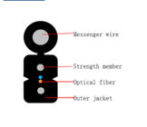 Black Jacket Outdoor FTTH Fiber Optic Cable Flat GJYXCH 2 Core