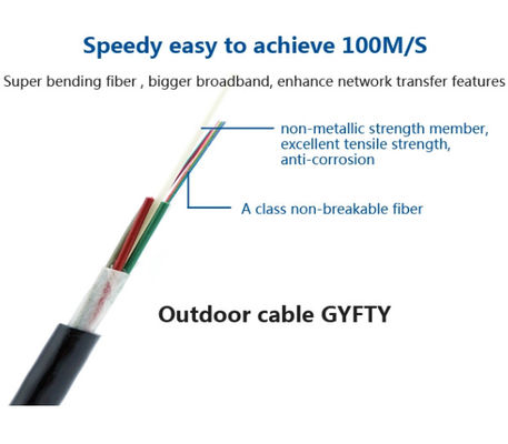 OEM 144 Core Outdoor Duct GYFTY Aerial Fiber Optic Cable