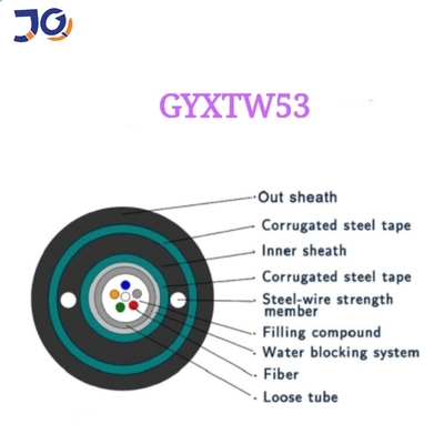 12 24 48 96 144 Core Direct Buried GYXTW53 Double Sheaths Double Armors Fiber Optic Cable