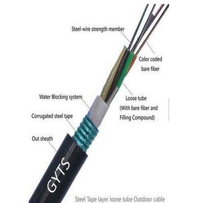 Outdoor 12 24 48 96 144 Core G652D Singlemode Armoured Fibre Cable Duct Underground GYTS GYTA GYTA53 Fiber Optic Cable