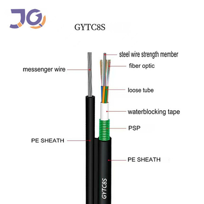 Gytc8a Gytc8s Outdoor Fiber Optic Cable Overhead Self Supporting Figure 8