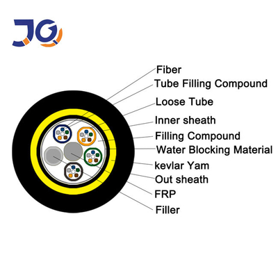 FRP Aerial Optical Fiber Cable ADSS 24 Cores G652D Aramid Yarn Dielectric Self Supporting