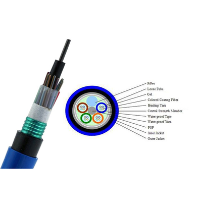 Quality stranded Loose Tube Armored Double Jacket Mining Optical Fibre Cable MGTSV