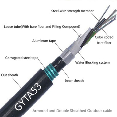 84 96 144 Cores Armoured Optical Fiber Cable GYTA53