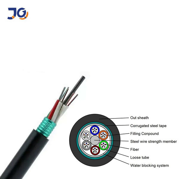 Outdoor Armored OS2 Single Mode Fiber Optic Cable 8 12 24 48 96 Cores