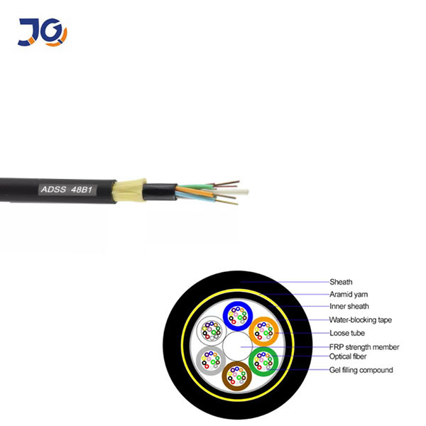 ADSS Fiber Optical Cable Overhead 144 Core Fiber Optic ADSS Outdoor Fiber Optic Cable