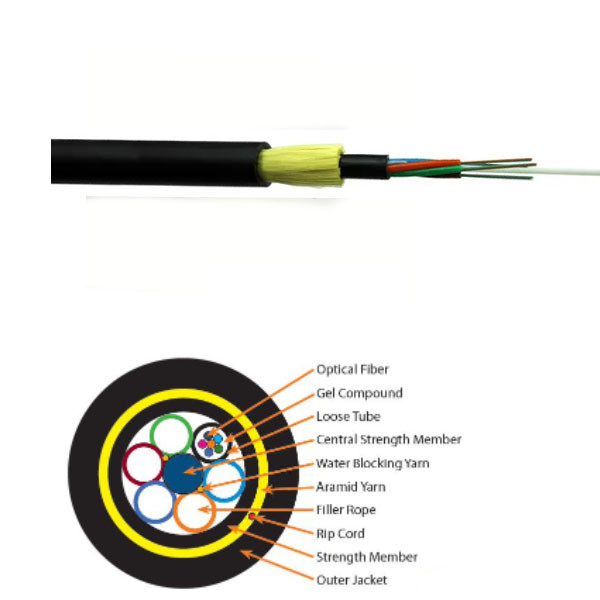 Overhead Fiber Optic Cable ADSS 48 Core Optical Fiber Cable