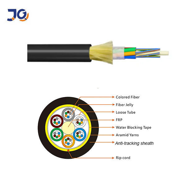 ADSS Fiber Optic Cable Single Mode 48 Core 96 Core OFC Aerial Optical Fiber Cable