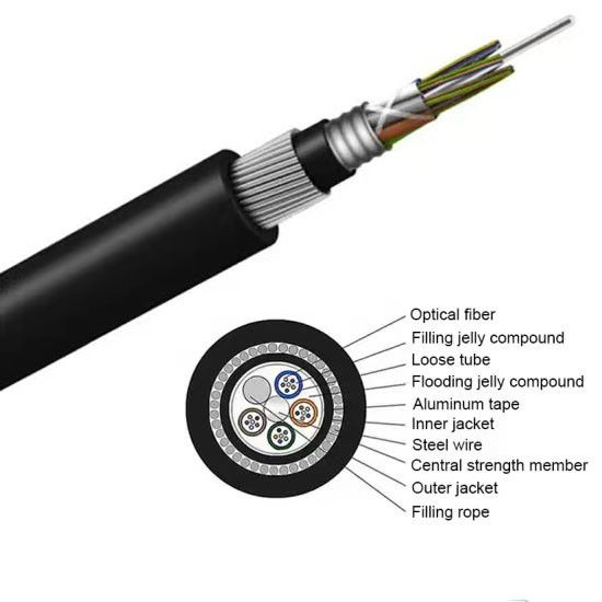 GYTA33 Submarine Armored Fiber Optic Cable 48 96 144 Core Long Distance Communication