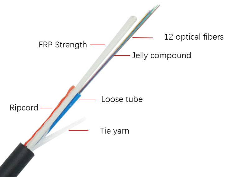 Outdoor Aerial Fiber Optic Cable Span 80m 100m 200m 4 Core 6 8 12 Hilos Fibra Optica G652 Cabo ASU