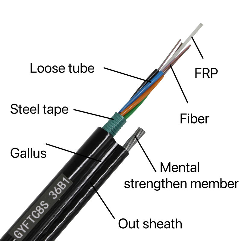 4 6 12 24 48 96 144 core G652D single mode Outdoor Optical Fiber Figure 8 Armored Cable GYFTC8S