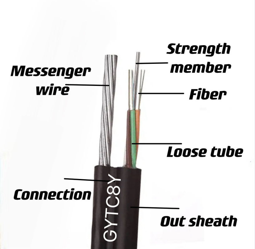 Single Mode Unarmored Outdoor Fiber Optical Cable GYTC8Y Overhead Aerial Figure 8 Fiber Optical Cable