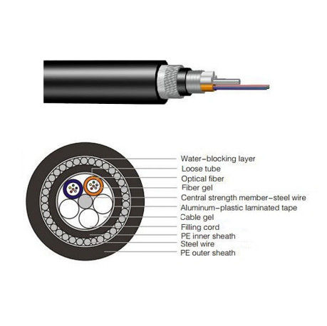 anti-rodent  direct buried underwater GYTA33 GYTS33 steel wire armored fibre optic cable