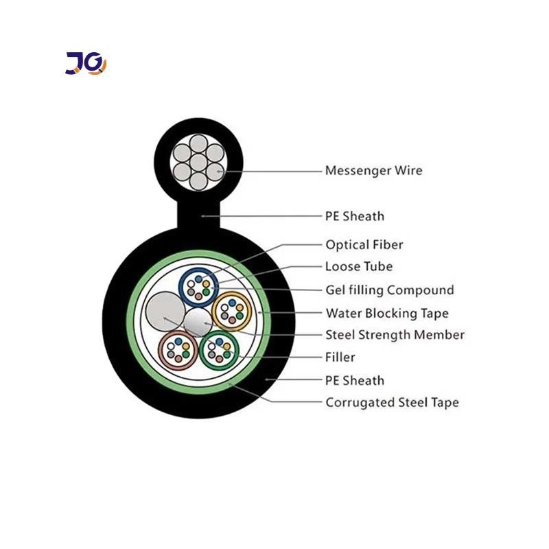 Self Supporting Figure 8 Fiber Optic Cable 12 Cores 24 Core 48 Cores 96 Core