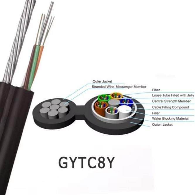 GYFTC 8S GYXTC 8S Aerial Overhead Armored Fiber Optic Cable