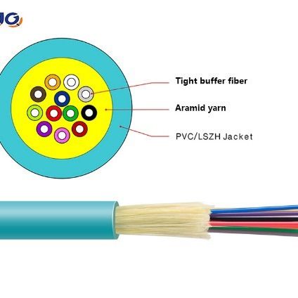 6/12/24 Core GJFJV Multi-Mode Indoor Fiber Optic Cable LSZH Flame Retardant Jacket – ODM Service
