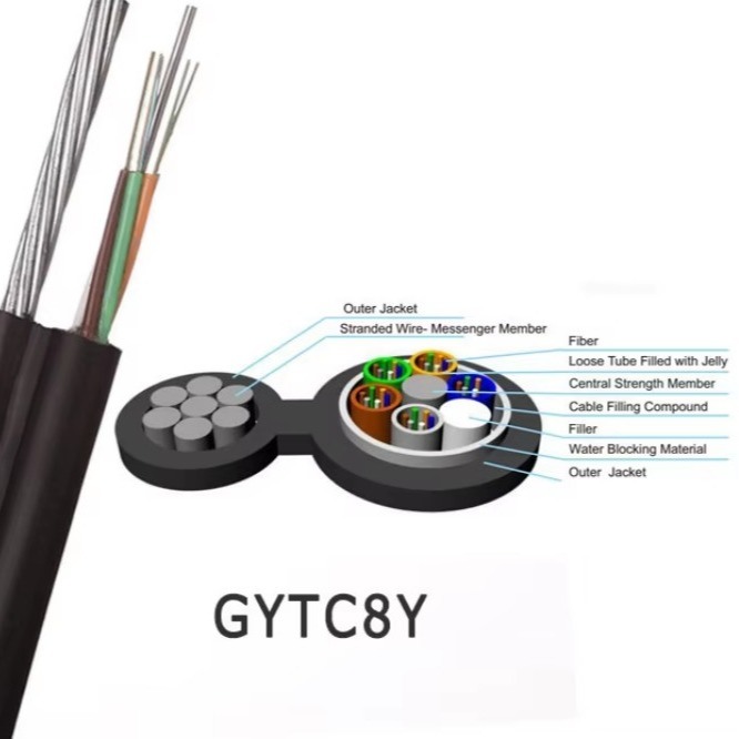 GYTC8S Figure 8 Fiber Optic Cable 48/96 Core Outdoor Singlemode G652D