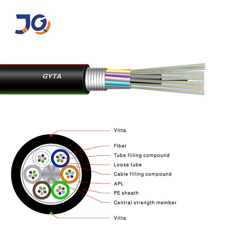 Anti Rodent GYTA G652D 48Core Outdoor Fiber Optic Cable