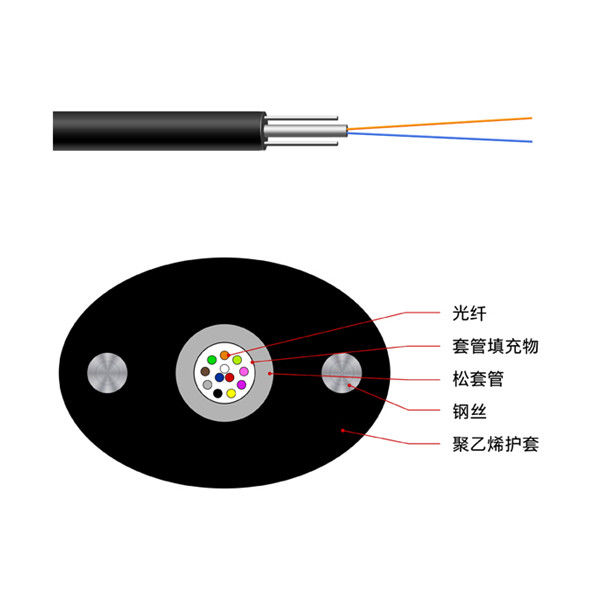 Steel Wire Strength Member FTTH Fiber Optic Cable GYXTPY