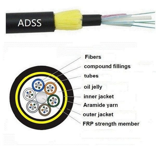 Cable de fibra óptica de una sola chaqueta arimi, miembro de fuerza del hilo ADSS 80m 100m 120m Span