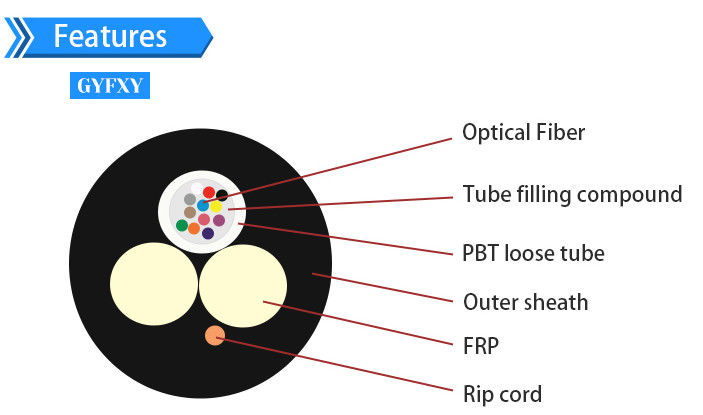 FTTH Central Tube FRP Strength Dielectric 12 Core Adss Fiber Optic Cable