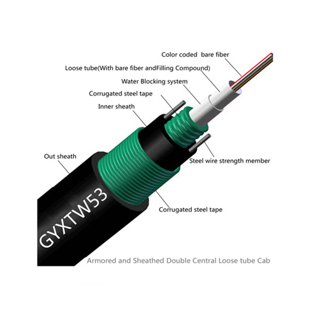 Armoured Optical Fiber Cable Gytc8s Fiber Optic Cable