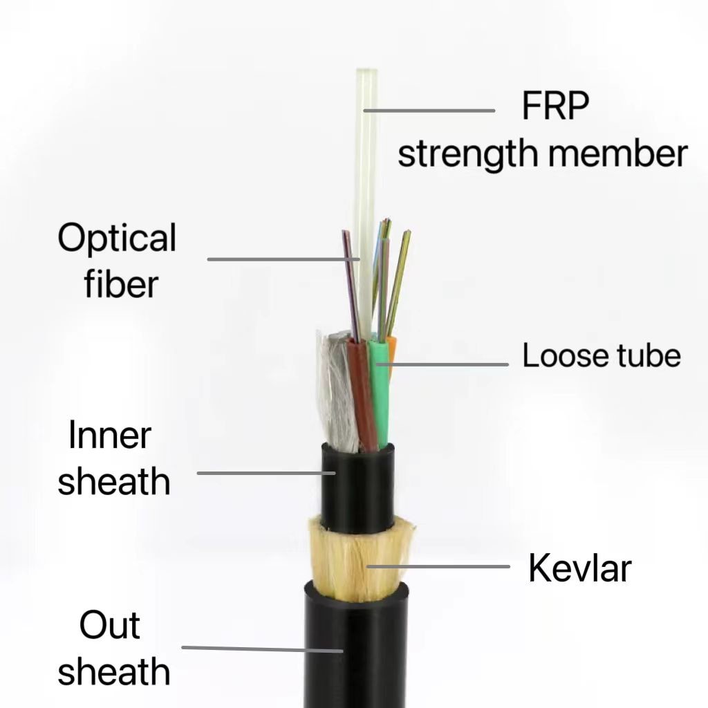 Overhead Rack Optical Fiber Cable Routing 2 24 32 48 72 96 144 Core Single /Double Sheath ADSS outdoor overhead ...