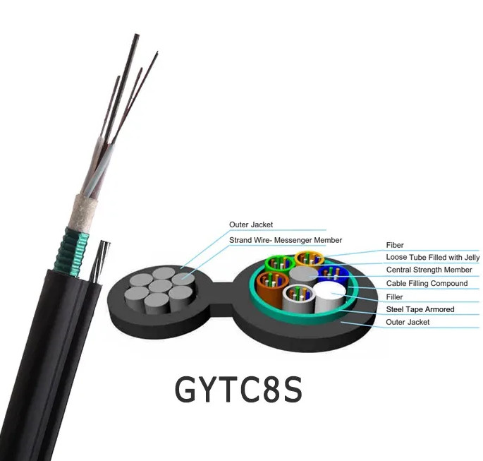 24 48 Core GYTC8S Self Supporting Aerial Figure 8 Fiber Optic Cable ...