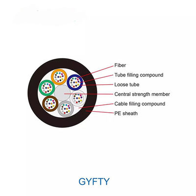 GYFTY Outdoor Duct Laying Fiber Optic Cable Single Mode 24 48 Core HDPE Jacket