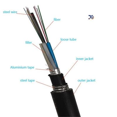 24 Core GYTA53 Double Armored Sheath Outdoor Single Mode Armored Fiber Optic Cable For Direct Burial