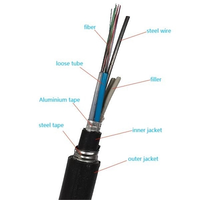 GYTA53 Outdoor Singlemode Underground Fiber Optic Cable Direct Buried Armoured Steel Tape Double Jacket