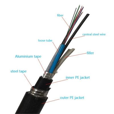 Underground Direct Buried Fiber Optic Cable Gyta53 Armoured G652d 24 Core Fiber Optic Cable