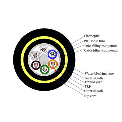 ADSS Cable Outdoor Overhead Non Metal Self Supporting Fiber Cable SM Optical Fiber Cable