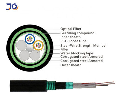 12 24 48 96 Core Single Mode G652d Outdoor Duct Aerial Fiber Optic Cable GYTA53 GYTS53