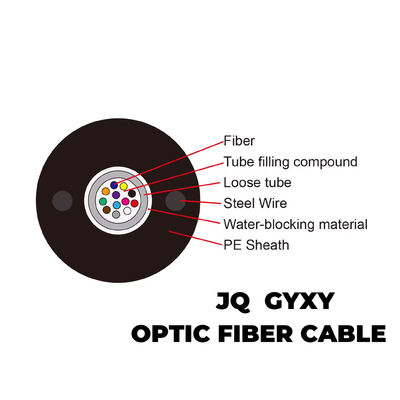GYXY/GYFXTY Outdoor Fiber Optic CableSteel Wire/RFP Strength Non-Armored Cable