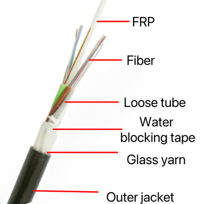 Single mode Loose tube Non metal fibre cable fiber optic cable GYFY air blowing optical cable