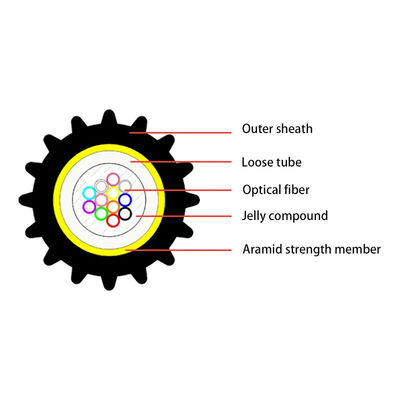 4 6 8 12 24 cores single mode micro duct unitube air blown fiber optical cable GCYFXTY