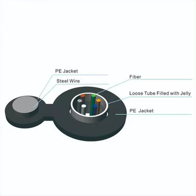 2 4 6 8 10 12 24 Core Aerial Self-supporting Figure 8 Fiber Optic Cable GYXTC8Y